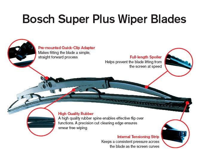 Daewoo Lanos Hatchback 2000-2002 Bosch Super+ Replacement Front Screen Windscreen Wiper Blades + Wurth Screen Wash