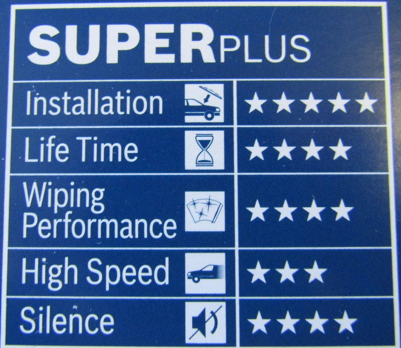 Volkswagen Lupo Excl. Gti 1998-2005 Bosch Super+ Replacement Front Screen Windscreen Wiper Blades + Wurth Screen Wash