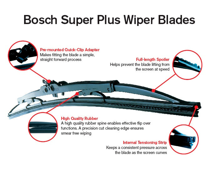 Proton Satria Neo 2007-2015 Bosch Super+ Replacement Front Screen Windscreen Wiper Blades + Wurth Screen Wash