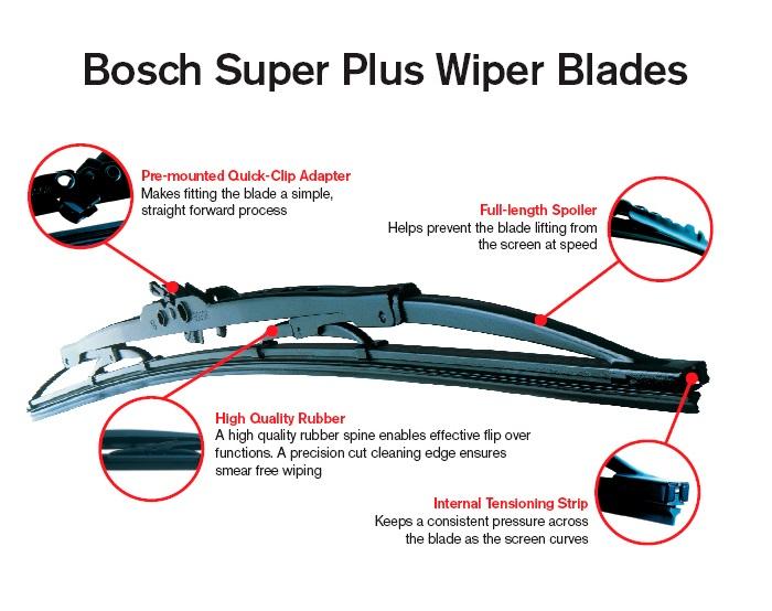 ALFA ROMEO 147 2001-2005 Bosch Super+ Replacement Front Screen Windscreen Wiper Blades + Wurth Screen wash - Xtremeautoaccessories