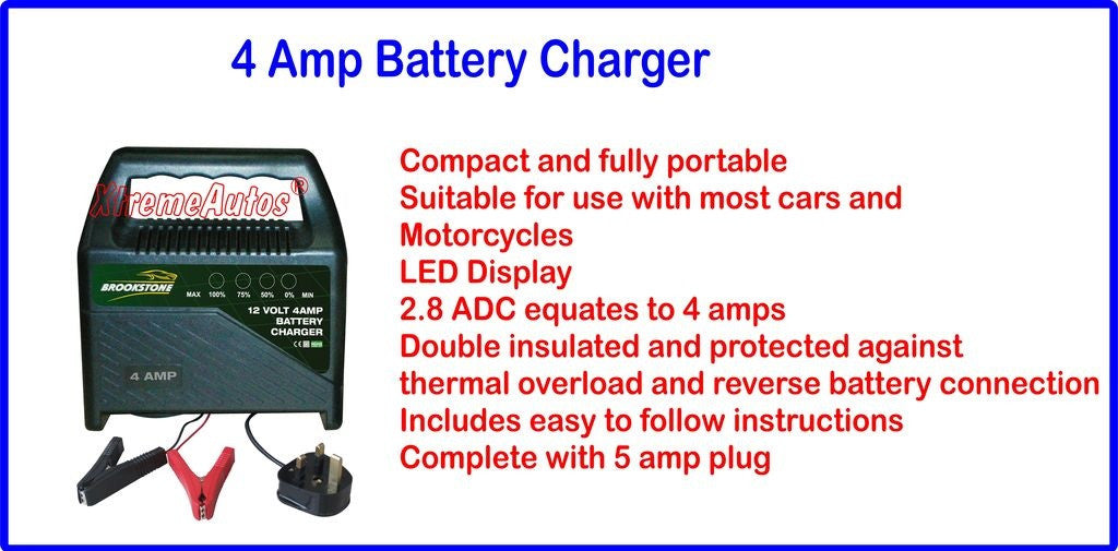 Brookstone Universal 4 amp 12 Volt Car Battery Charger