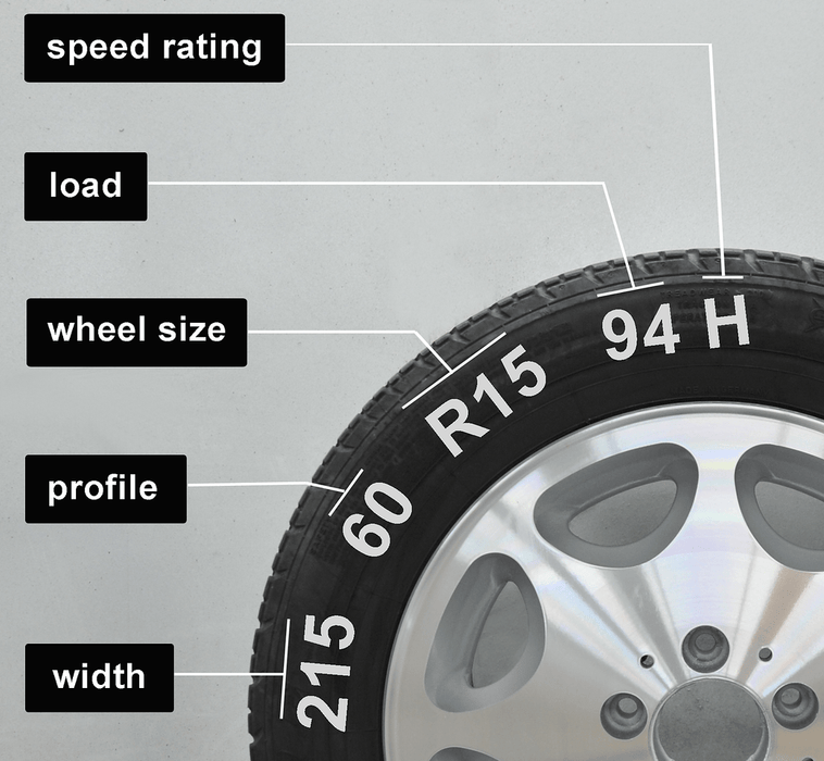Alfa Romeo Giulia Black Blue Wheel Trims Covers (2015-2016) - Xtremeautoaccessories